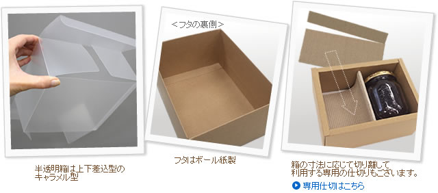 ȾƩ���ܥå����ϥ�����뷿���ե��ϥܡ���桢���Ѥλ��ڤ�⤴�����ޤ���