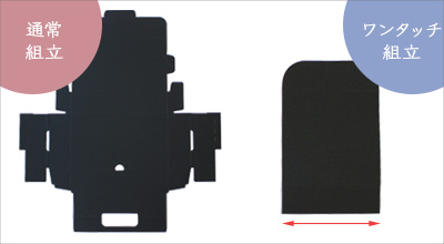 ��󥿥å� ���� Ȣ