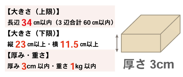 3�չ��60cm����